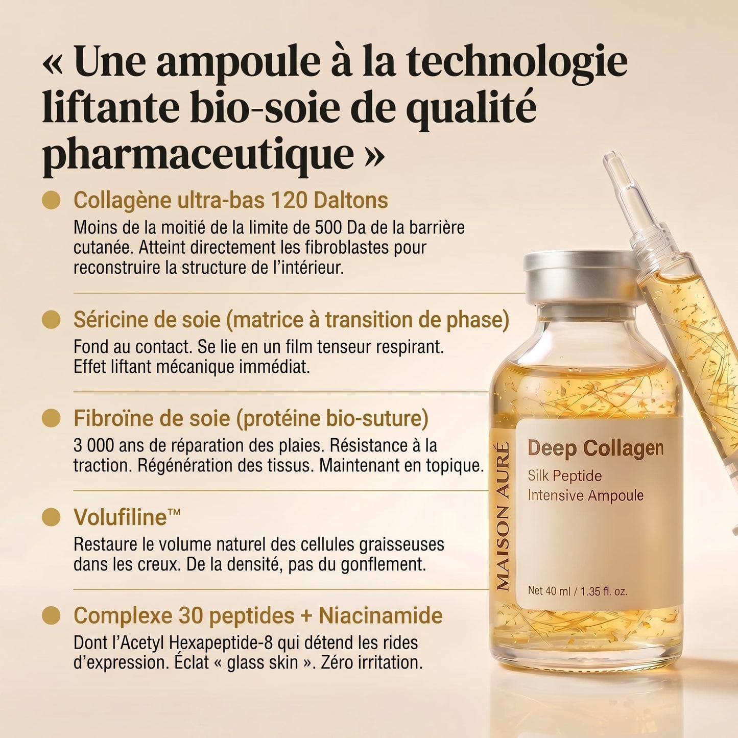 Ampoule Intensive — Collagène & Peptides de Soie