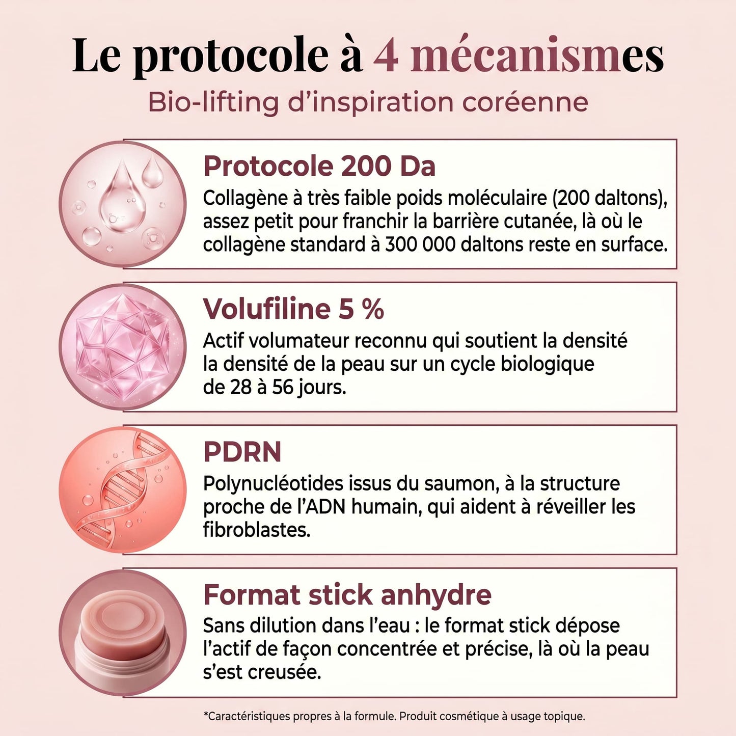 Stick Bio-Liftant — PDRN & Peptides 200 Da