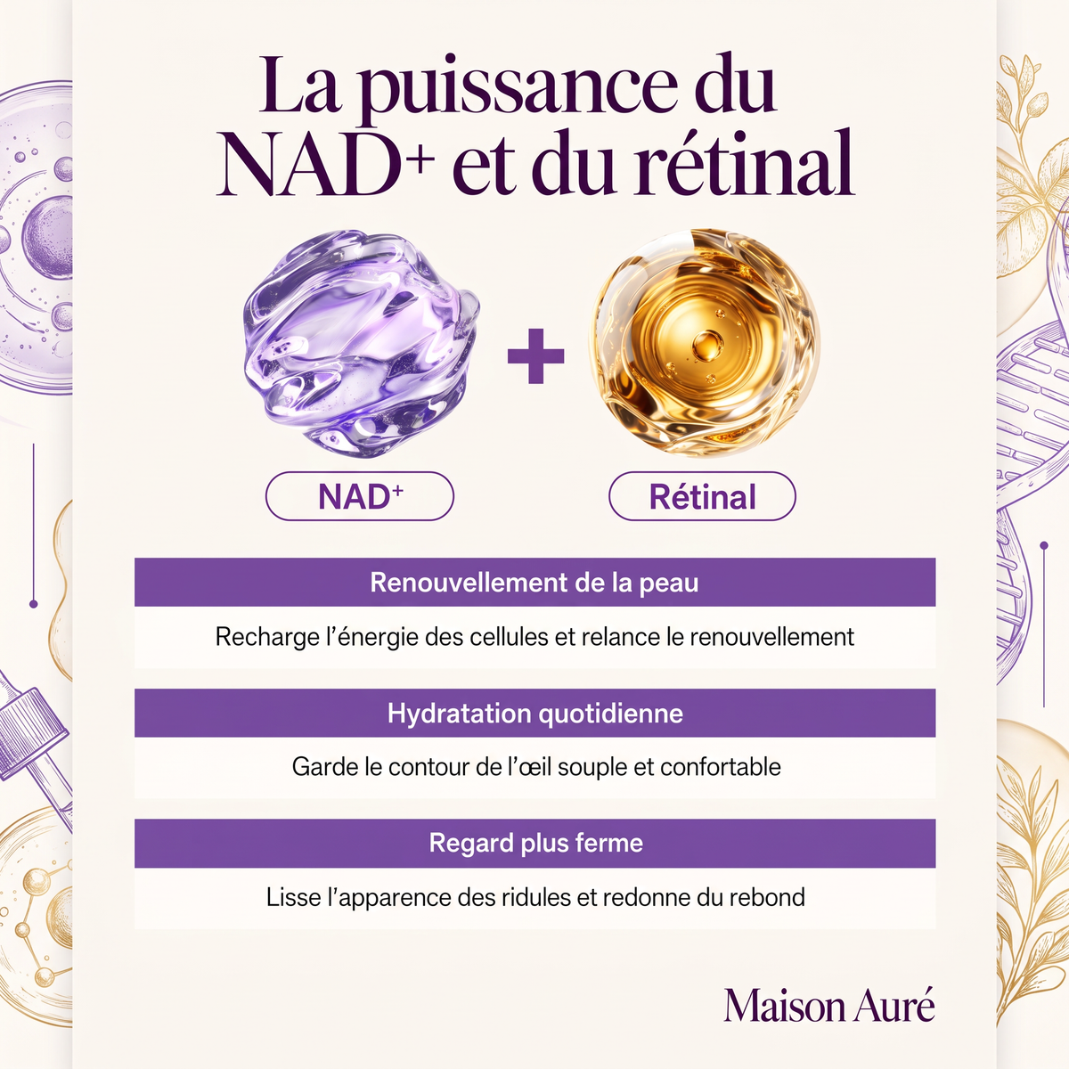 La puissance du NAD+ et du rétinal — Seringue Yeux Effet Filler Maison Auré