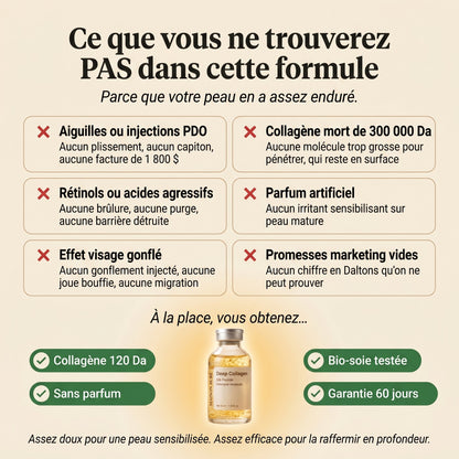 Ce que la formule ne contient pas, sans aiguilles ni rétinols agressifs