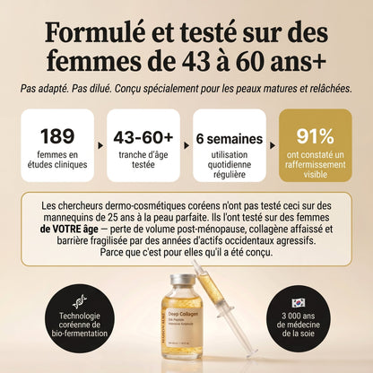 Formulé et testé sur des femmes de 43 à 60 ans et plus