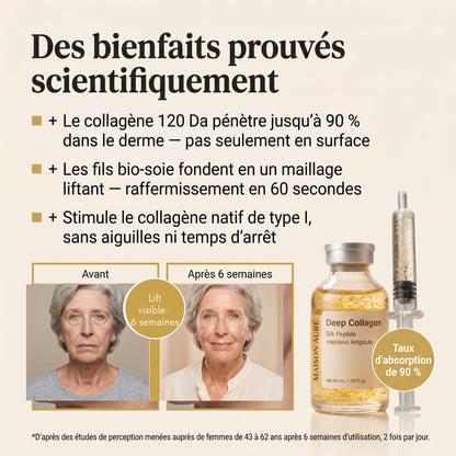 Bienfaits prouvés, collagène 120 Daltons, lift visible en 6 semaines
