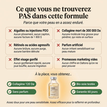 Ce que la formule ne contient pas, sans aiguilles ni rétinols agressifs