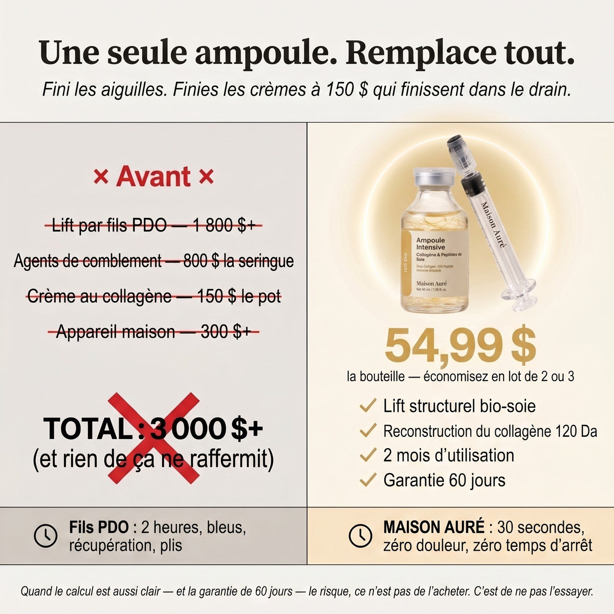 Une seule ampoule à 54,99 $, garantie 60 jours