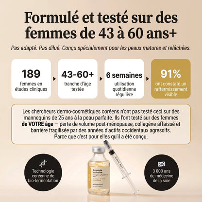 Formulé et testé sur des femmes de 43 à 60 ans et plus