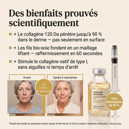 Bienfaits prouvés, collagène 120 Daltons, lift visible en 6 semaines
