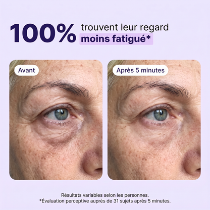 Avant / après 5 minutes — regard visiblement moins fatigué